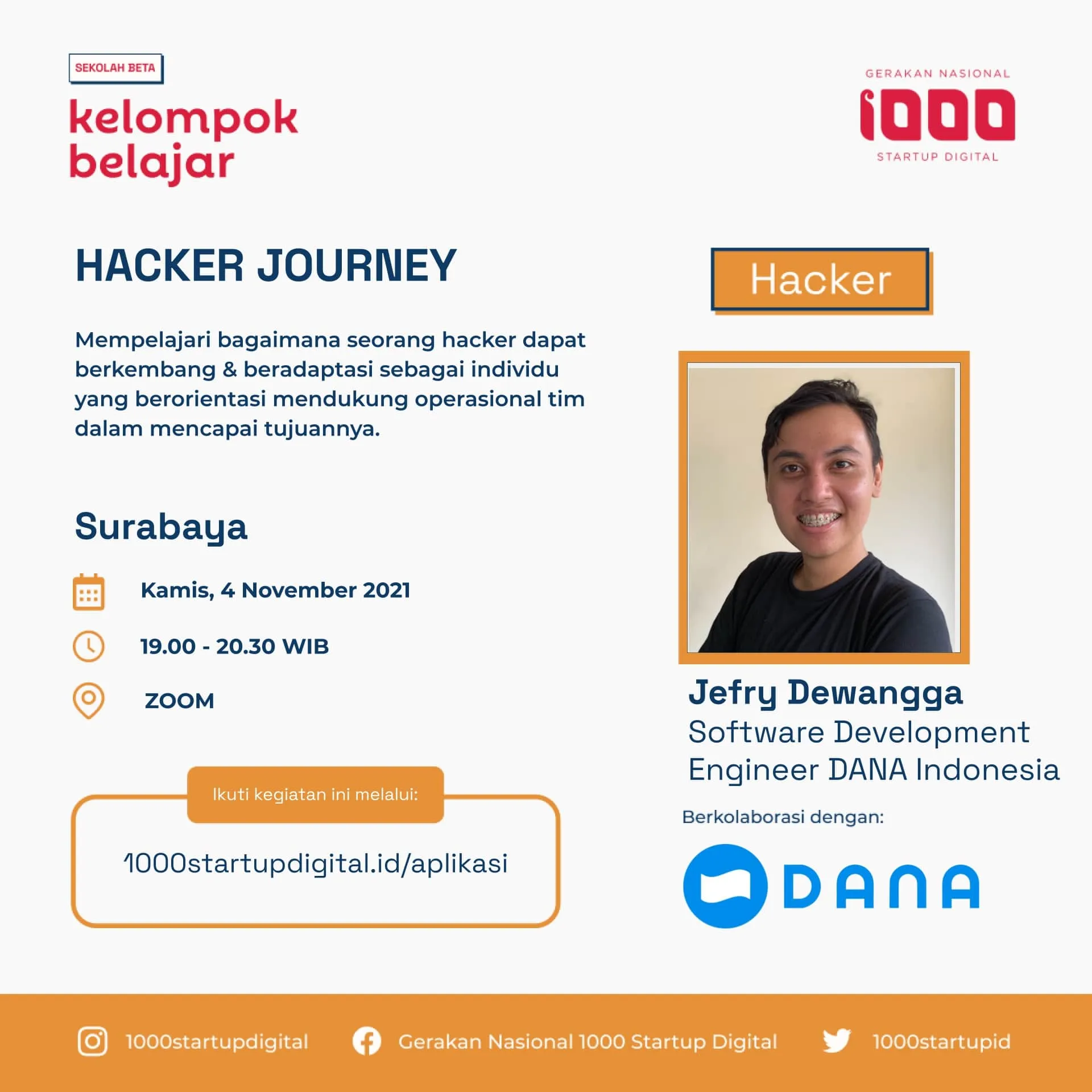 1000 Startup Digital - Sekolah Beta Kelas Belajar - Hacker Journey