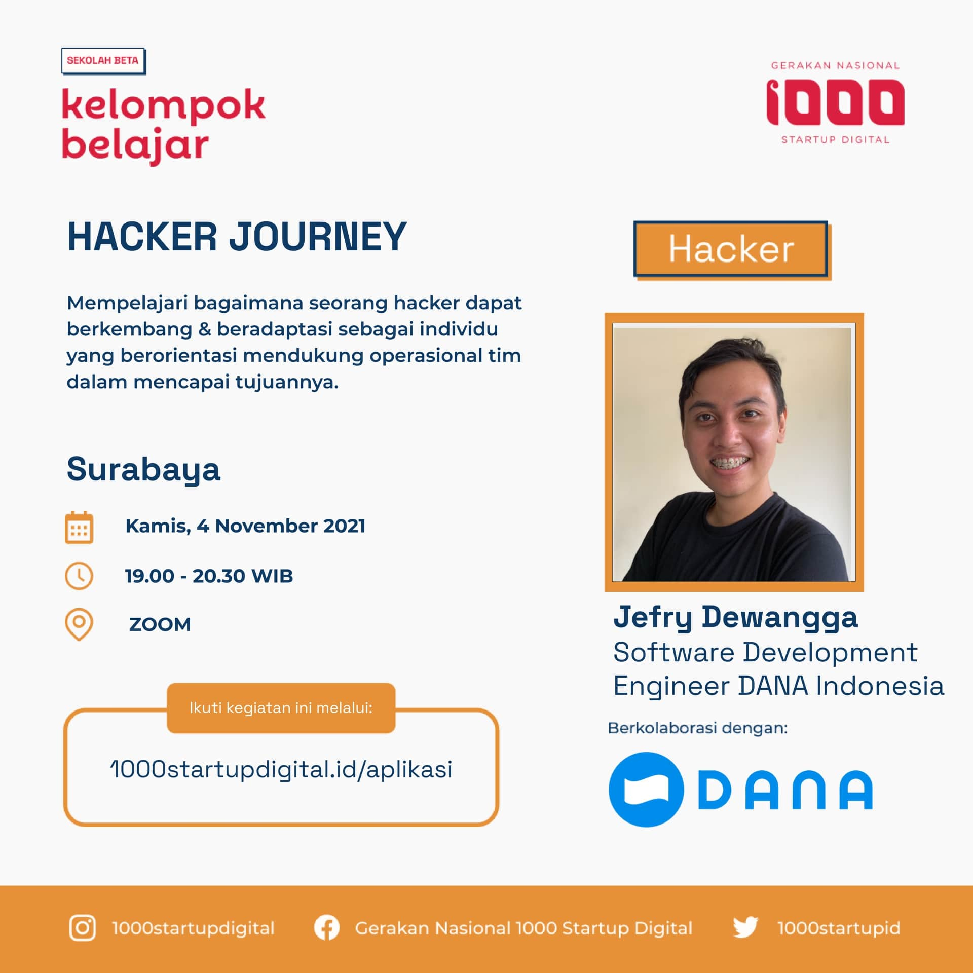 1000 Startup Digital - Sekolah Beta Kelas Belajar - Hacker Journey